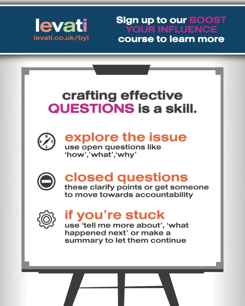 Crafting Effective Questions
